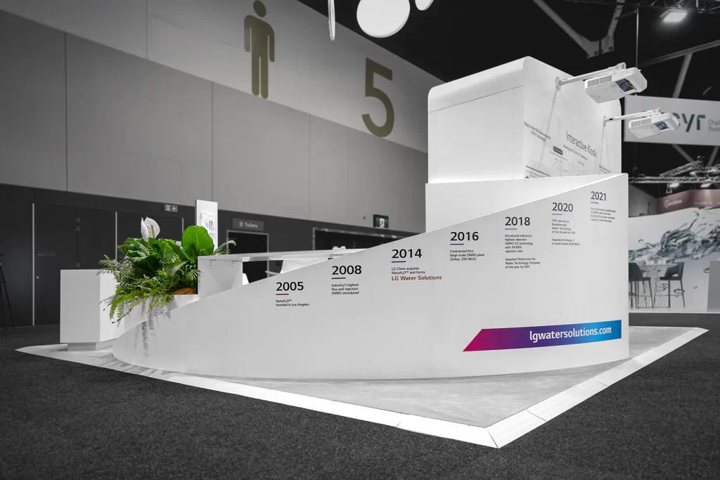 Media Wall Designs for Exhibitions: Creative Tips and Samples