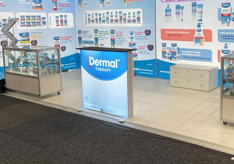 Practical Applications of Portable Counters image by exhibitcentral.com.au